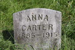 Anna <I>Kinamon</I> Carter 