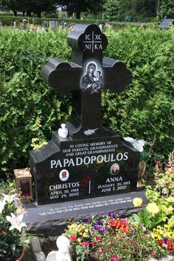 Anna Papadopoulos 