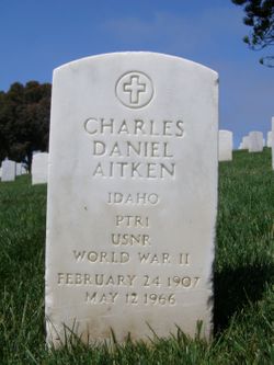 Charles Daniel Aitken 