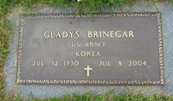 Gladys Brinegar 