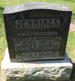 Agnes M <I>McDonnell</I> Jennings 