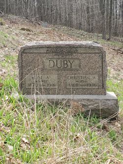Christian A. Duby 