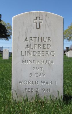 Arthur Alfred Lindberg 