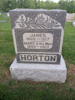 James Horton 