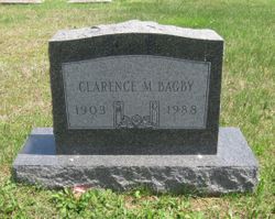 Clarence M. Bagby 