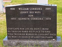 Kenneth Correira 