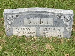Clara Annie <I>Stuart</I> Burt 