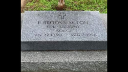 Phillip Brooks Acton 