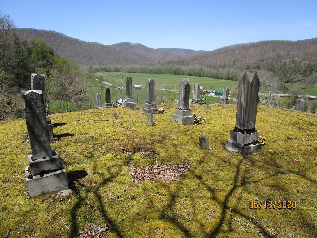 See Cemetery