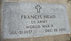 Francis M Head 