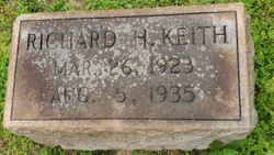 Richard H. Keith 