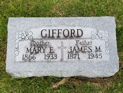 James M. Gifford 