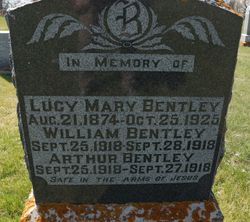 Lucy Mary Bentley 