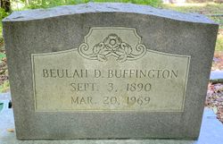 Beulah D. Buffington 