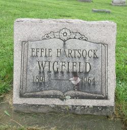 Effie Blanch <I>Hartsock</I> Wigfield 