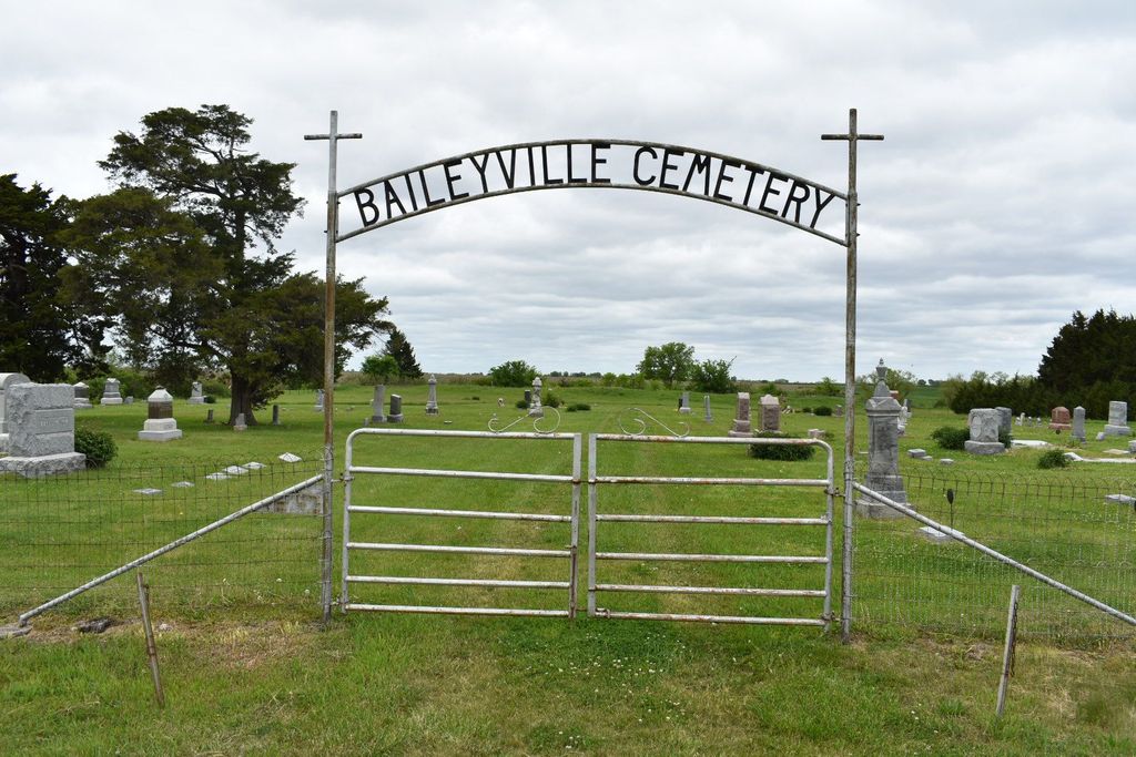 Baileyville Cemetery