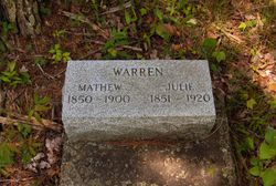 Matthew J. Warren 