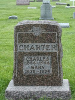 Charles Velandingham Charter 