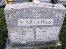Abraham Margolis 