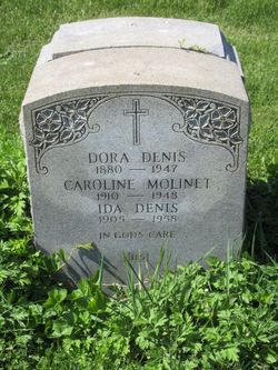 Caroline <I>Denis</I> Molinet 