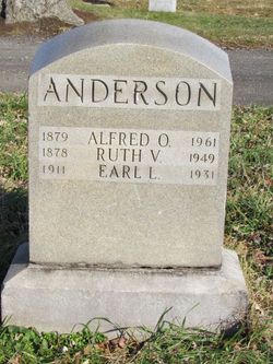 Alfred O. Anderson 
