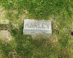 Hanley R. Clark 