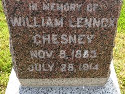 William Lennox Chesney 