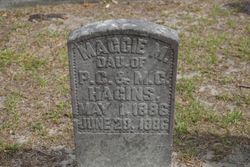 Maggie May Hagins 