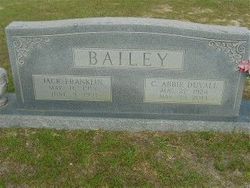 Clarise Abbie <I>Duvall</I> Bailey 