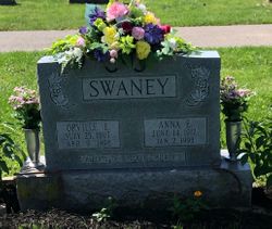 Anna E. <I>Allen</I> Swaney 