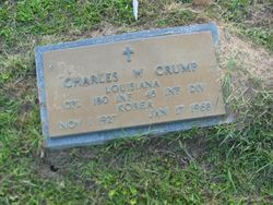 Charles William Crump 