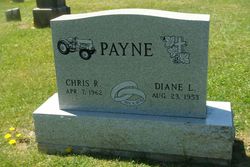Chris R. Payne 