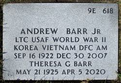 Andrew Barr Jr.