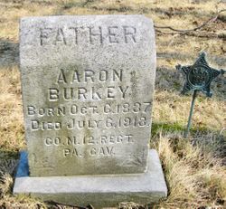Pvt Aaron Burkey 