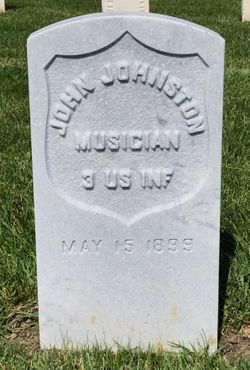 Musician John Johnston 