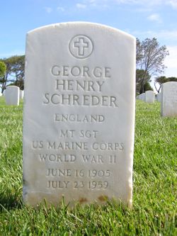 George Henry Schreder 