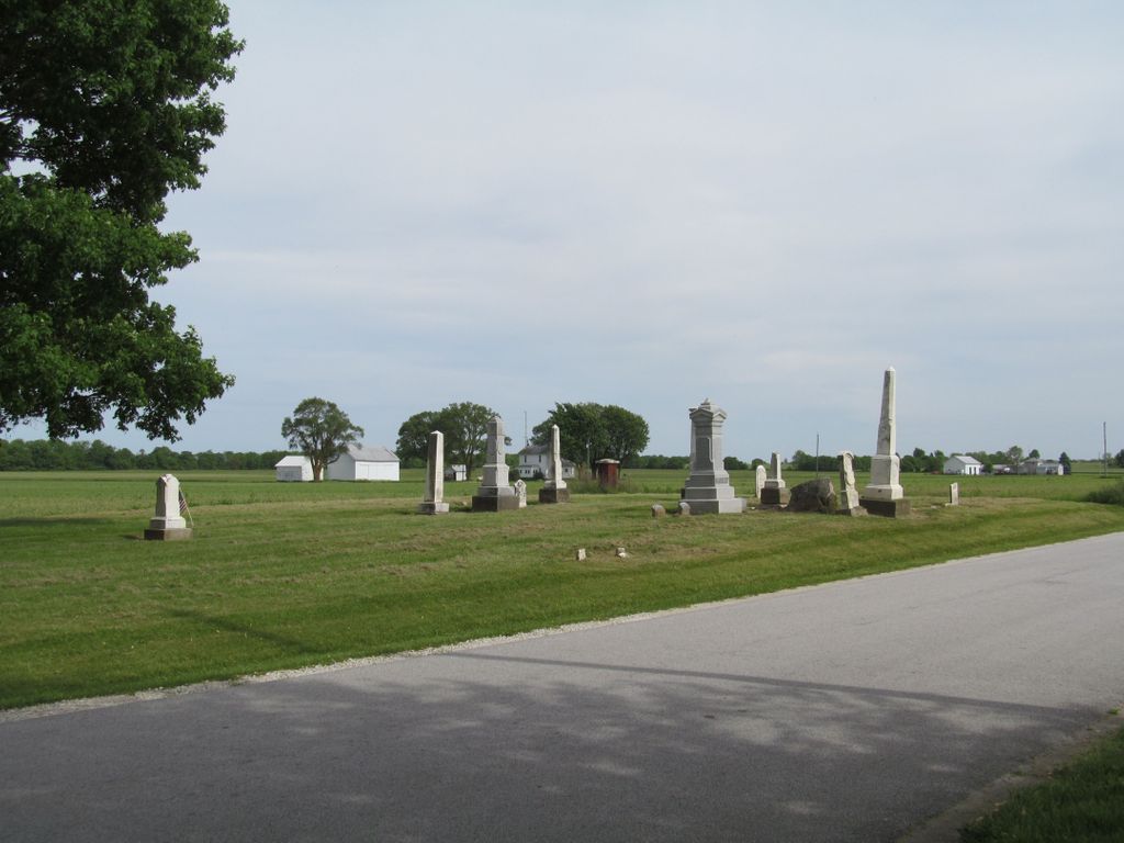 Old Lutheran Ridge Cemetery