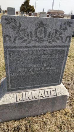William Kinkade 