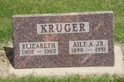 Ailt A. Kruger Jr.