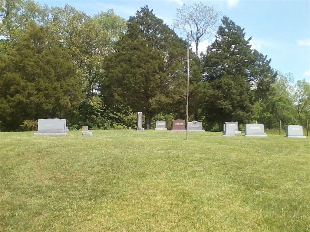 Nathan Dishman Cemetery