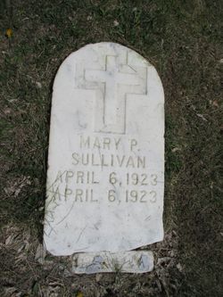 Mary P. Sullivan 