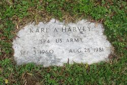 Karl A Harvey 