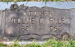 Mary “Mollie” <I>Martin</I> Allen 
