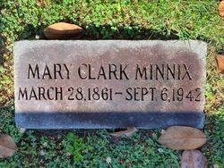 Mary Allen <I>Clark</I> Minnix 