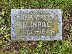 Anna Belle <I>Green</I> Munroe 