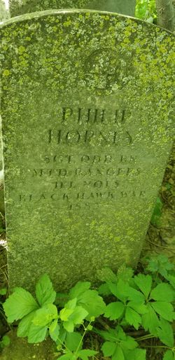 Philip Horney 