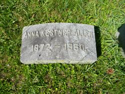 Anna Catherine <I>Kestner</I> Allen 