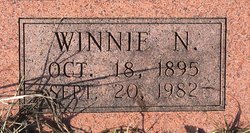 Winnie Gertrude <I>Norris</I> Wolfe 