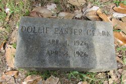 Dollie Easter Clark 