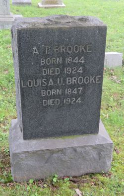 Augustine Thomas Brooke 